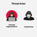 Cybersecurity in 2025: Why Traditional Firewalls Aren’t Enough Anymore